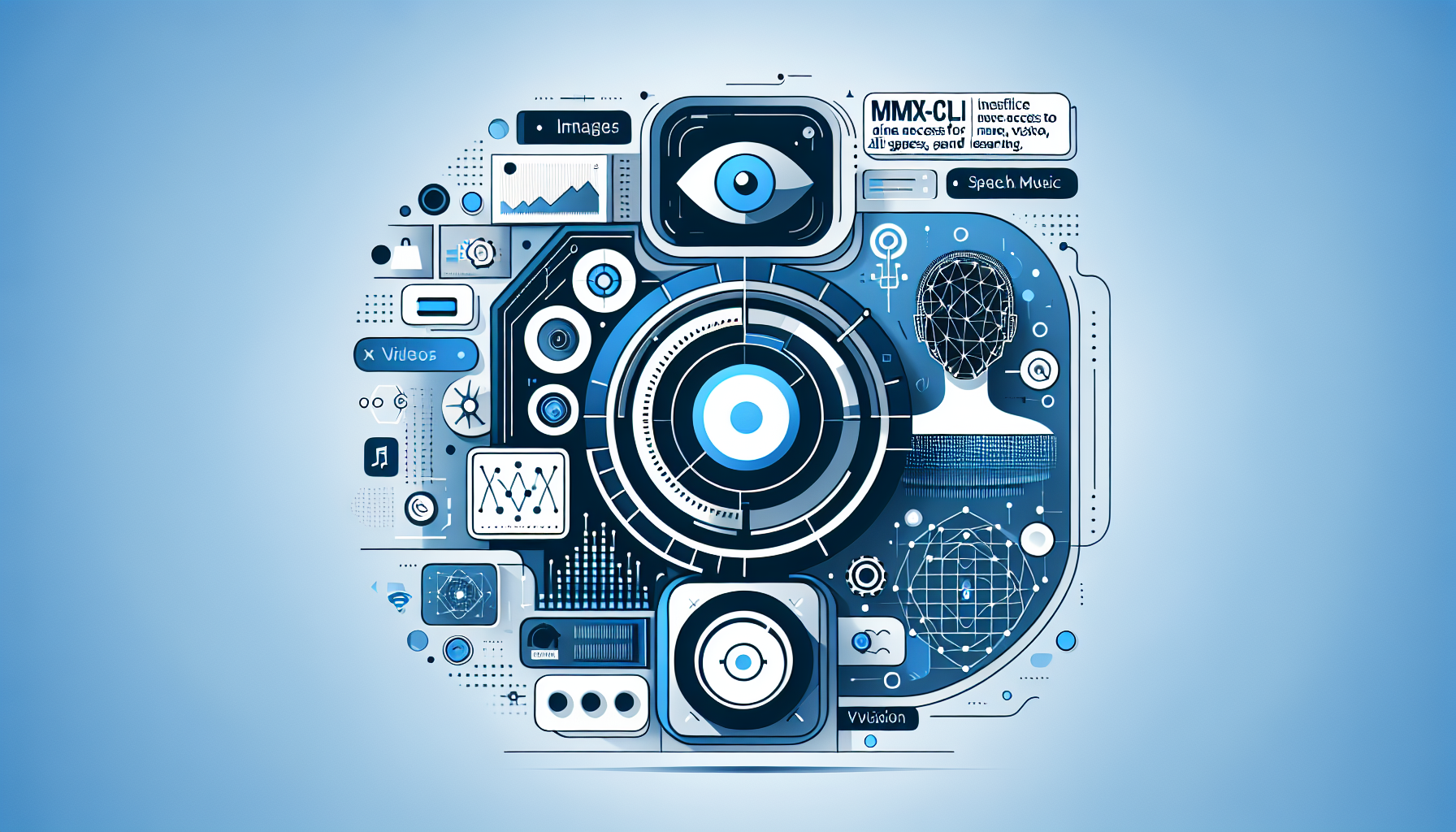 Minimax: új MMX-CLI interfész, ami natív hozzáférést ad mesterséges intelligencia ügynököknek képekhez, videókhoz, beszédhez, zenéhez, látáshoz és kereséshez